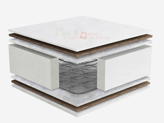 Dunlopillo Joy Plus Двоен Ортопедичен Матрак 140x190x23см с Кокосови Влакна