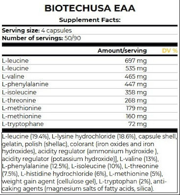 Biotech USA EAA 200 capace Necondimentat