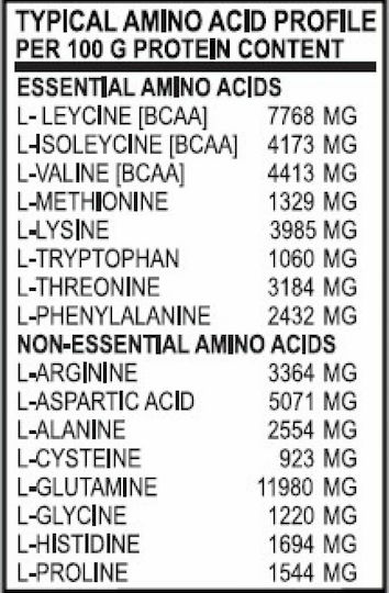 True Nutrition True Amino 350 Tablets Orange