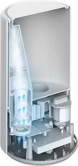 Xiaomi Mi Smart Antibacterial Humidifier Humidifier 25W Suitable for 30m²