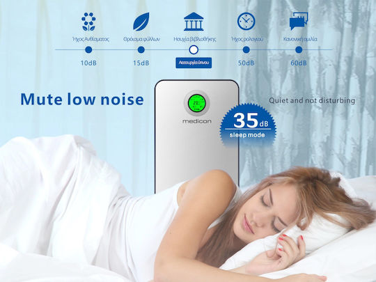 SND-KJ-1100 Air Purifier 140W for Spaces 300m²