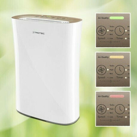 Trotec Airgoclean 110E 22W за помещения 25м²