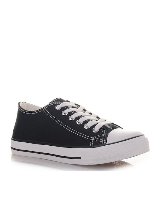 Famous Shoes