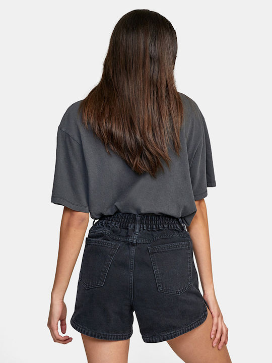 RVCA