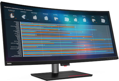 Lenovo ThinkVision P40w-20 IPS Monitor 39.7" 5120x2160
