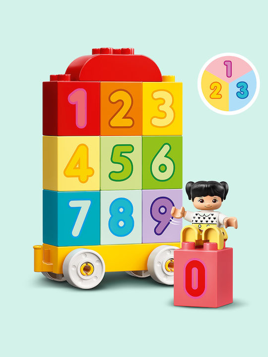 Easter Candle with Toy My First Number Train Learn to Count for 18+ Months LEGO
