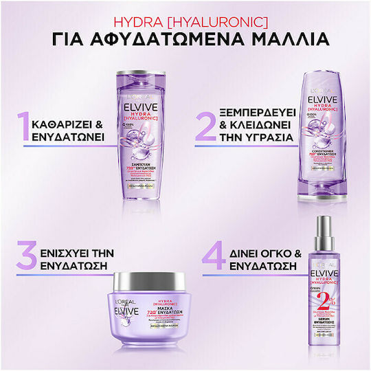 L'Oreal Paris Elvive Hydra Hyaluronic Σαμπουάν Ενυδάτωσης για Όλους τους Τύπους Μαλλιών 700ml