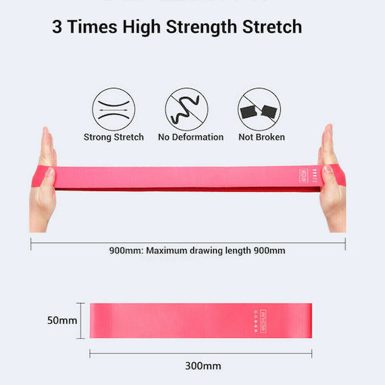 Muscle Power Mini Loop Bands Set 5pcs Multicolour