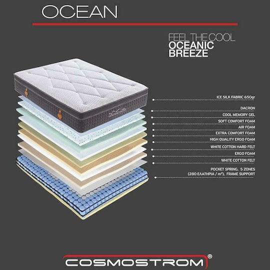 Cosmostrom Ocean Queen Anatomic Saltea Spumă de memorie / Spumă 160x190x36cm cu Suprapozabil