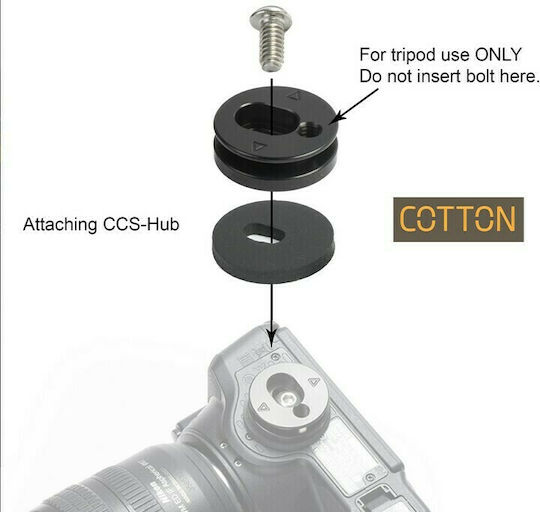 Cotton Carrier Λουράκι Κάμερας Cotton Carrier CCS G3 shot Γκρι