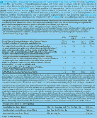 Biotech USA 100% Pure Whey Molkenprotein Glutenfrei mit Geschmack Gesalzenes Karamell 2.27kg