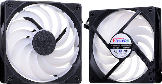 Sapphire NITRO+ S240-A AIO Охлаждане AIO CPU с 2 Вентилатора 120mm и ARGB Осветление