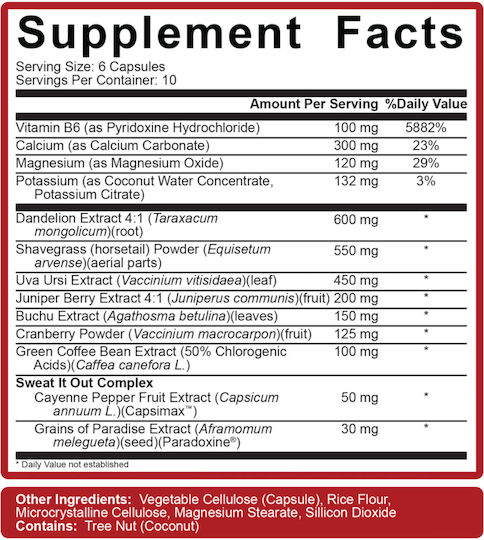 Rich Piana 5% Nutrition Stage Ready Diuretic 60 капси