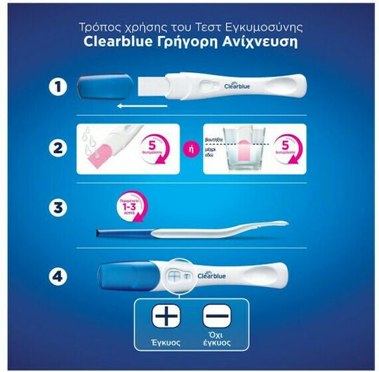 Clearblue Plus 2pcs Pregnancy Test