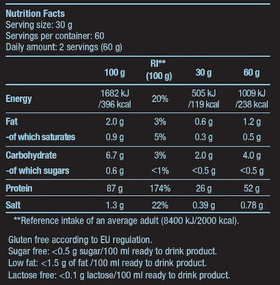 Biotech USA Beef Drink Powder with L-arginine Χωρίς Λακτόζη με Γεύση Βανίλια Κανέλα 500gr