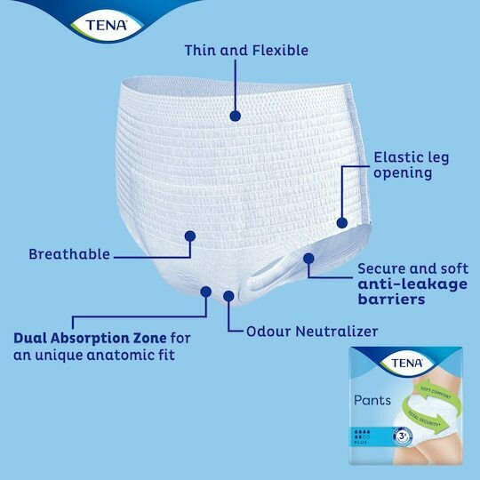 Tena Plus Incontinence Underwear XLarge 12pcs