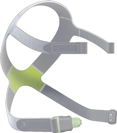 Lowenstein Joyce One Στοματορινική Μάσκα για Συσκευή Cpap & Bipap
