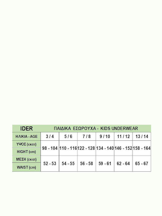 IDER Set pentru copii cu chiloței Multicolore 3buc