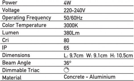 Zambelis Lights Стенно Външно Спот Осветление LED IP65 4W с Топло бяло Светлина Двоен лъч 9.7x9.1x10.5εκ.