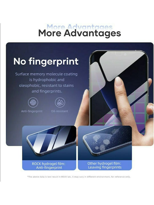 Υδρογέλης Screen Protector για το Galaxy Watch 4 Classic 46mm 3τμχ