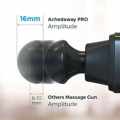 Achedaway Pro Waffe Massage für die Beine, den Körper & die Hände mit Vibration