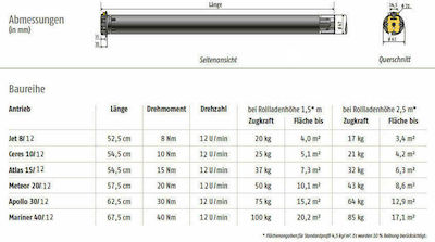 Somfy Motor pentru Controlul Rulourilor 20Nm 230V IP44 1042040