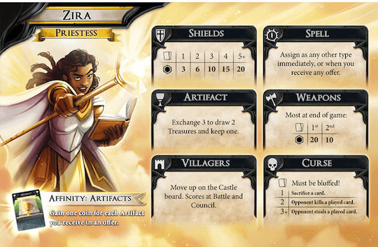 Brettspiel Guardian's Call für 2-5 Spieler 14+ Jahre (EN) Skybound Games