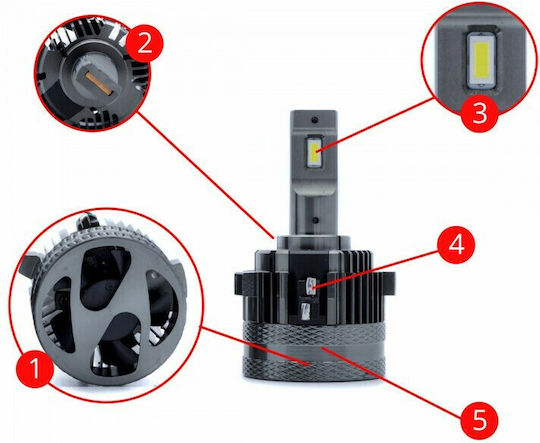 Einparts Lamps Car H7 with Adapter for Vw/Mercedes Canbus LED 6000K Cold White 9-16V 2pcs