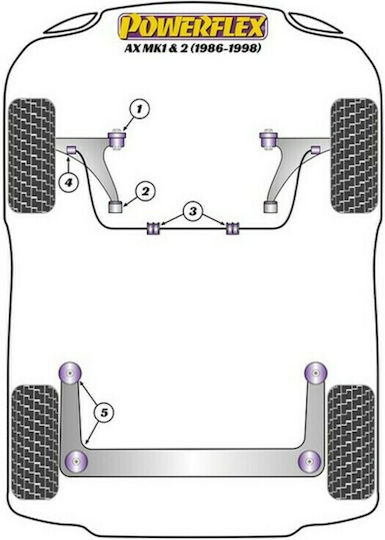 Powerflex Tufișuri AX Mk1 și 2 pentru Citroen AX - AX PFR12-109