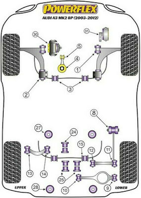 Powerflex Büsche für Seat Altea PFF85-504