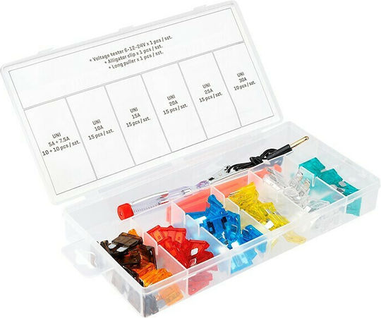 Tactix Set Auto-Sicherungen Flachstecksicherungen 96Stück