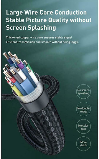 Cabletime Cable mini DisplayPort male - HDMI male 1.8m Μαύρο