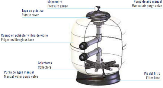 Astral Pool Aster Sand Pool Filter with 15m³/h Water Flow and Diameter 65cm