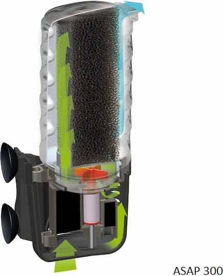 Aquael ASAP 300 Interior Filtru pentru Acvarii cu Capacitate până la 100lt, cu Volum 300lt/h și Putere 4.2W