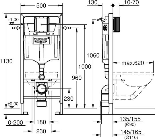 Grohe Rapid SL Built-in Plastic Low Pressure Rectangular Toilet Flush Tank