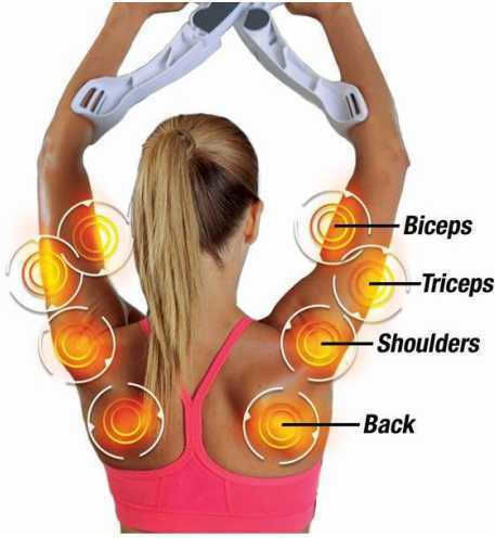 Ελατήριο Εκγύμνασης Στήθους Wonder Arms