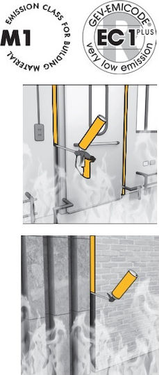 Sika Boom 420 Fire Polyurethanschaum Handwerkzeug Kontrolliert 750ml 1Stück