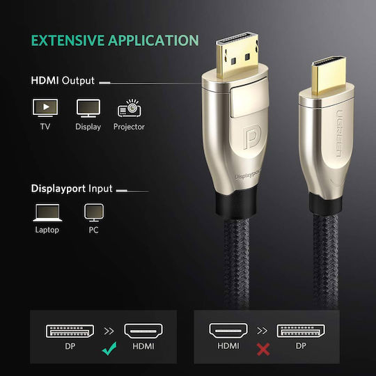 Ugreen Kabel DisplayPort-Stecker - HDMI-Stecker 2m Schwarz (40434)