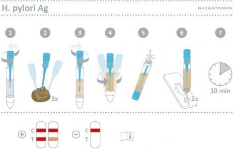 Nal Von Minden H. Pylori Ag Test 1pc
