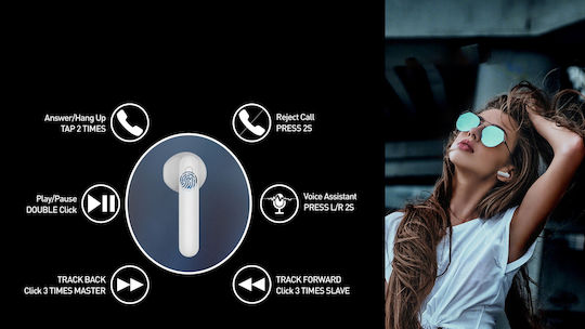 Tellur TLL511401 Earbud Bluetooth Handsfree Căști cu Carcasă de Încărcare Negru