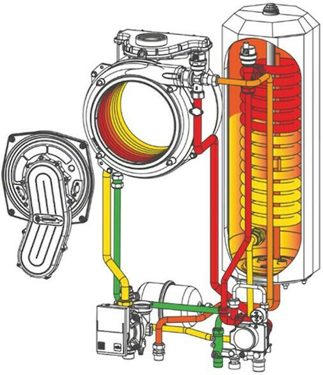Radiant R2KA 24/8 Perete Boiler Condensare Cazane cu arzător 20636kcal/h