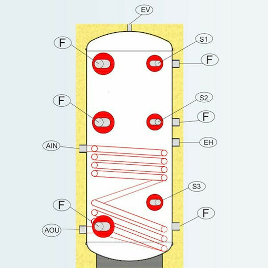 Cosmosolar COS-1000-1P Trägheitstank Stahl 1023Es mit einem Wechselstromgenerator