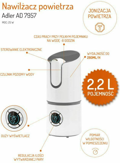 Adler 25W за помещения 10м²