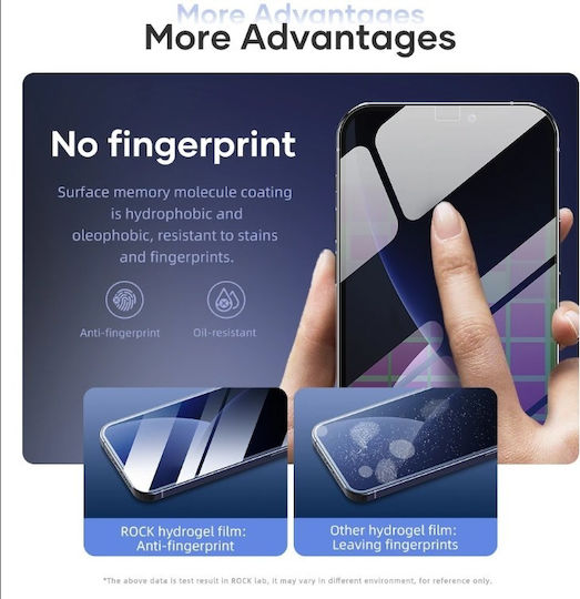 Hydrogel Screen Protector (Realme GT 2 Pro 5G)