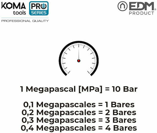 EDM Grupo Τρόμπα Αυτοκινήτου 160PSI Επαναφορτιζόμενη χωρίς Μπαταρία 20V