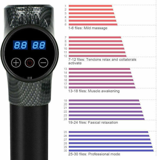 MDHL M-7006 Πιστόλι Μασάζ για τα Πόδια, το Σώμα & τα Χέρια με Δόνηση Carbon