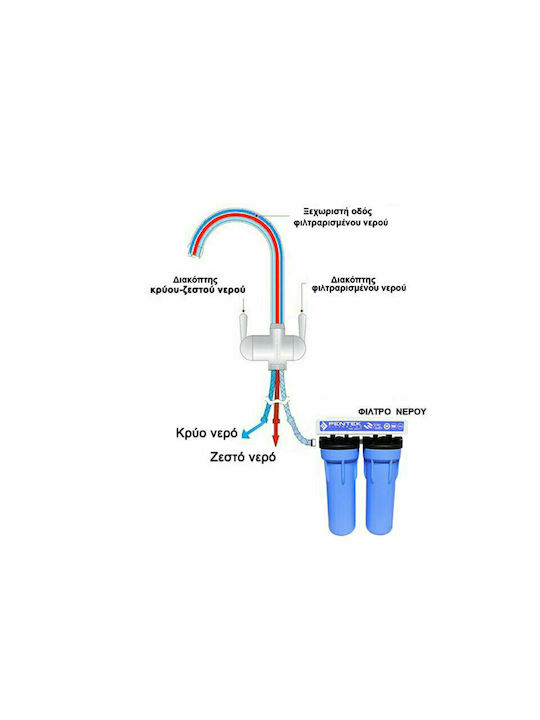 GM Rubinetterie Hydroblu IT A1 Μπαταρία Κουζίνας Πάγκου Ασημί