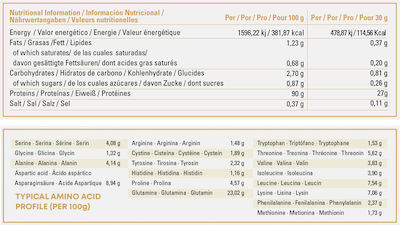 Hypertrophy Nutrition Number One Isolac & Optipep Πρωτεΐνη Ορού Γάλακτος Χωρίς Γλουτένη με Γεύση Φράουλα 908gr