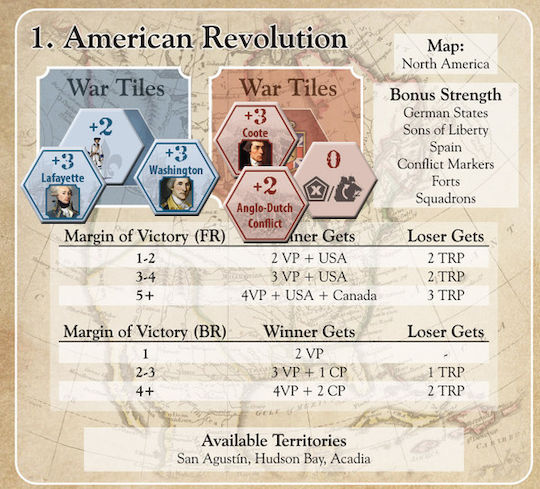 Настолна игра Imperial Struggle за 2 играчи (EN) GMT Games
