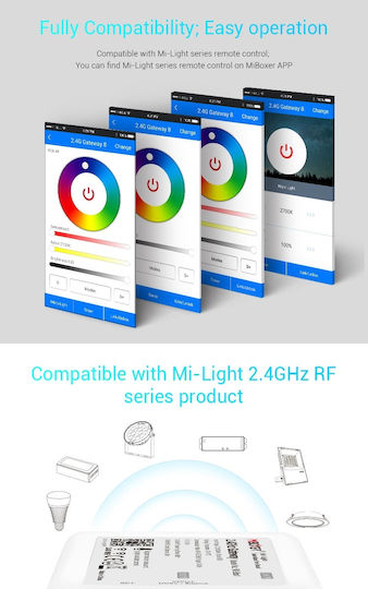 GloboStar MiBOXER WL-Box1 Интелигентен Превключвател 1 Канал Wi-Fi & RF